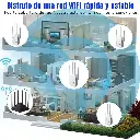 Repetidor Wireless 1200 MBps-08.webp
